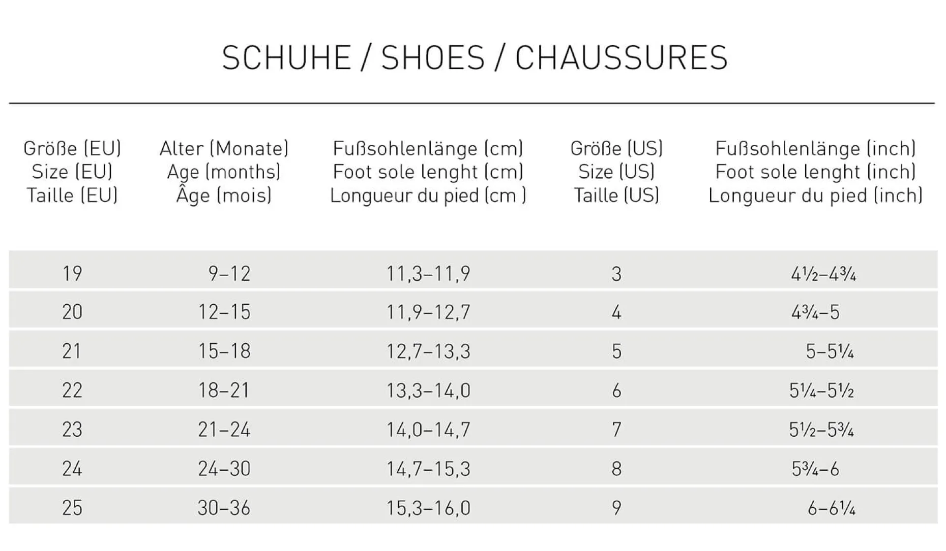 Kinderschuhe - Sneaker, Anthrazit